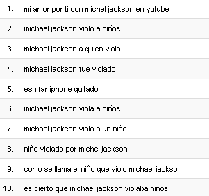 dudas Michael Jackson